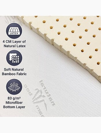 Surmatelas en latex - the white stone - tissu en bambou - déhoussable
