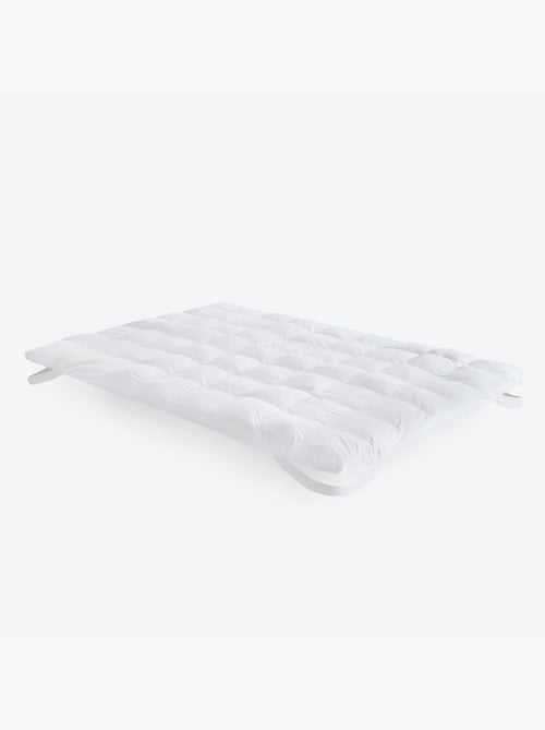 Surmatelas en Microfibre 5cm Anti-allergique et Respirant - Kiabi Surmatelas en Microfibre 5cm Anti-allergique et Respirant - Kiabi