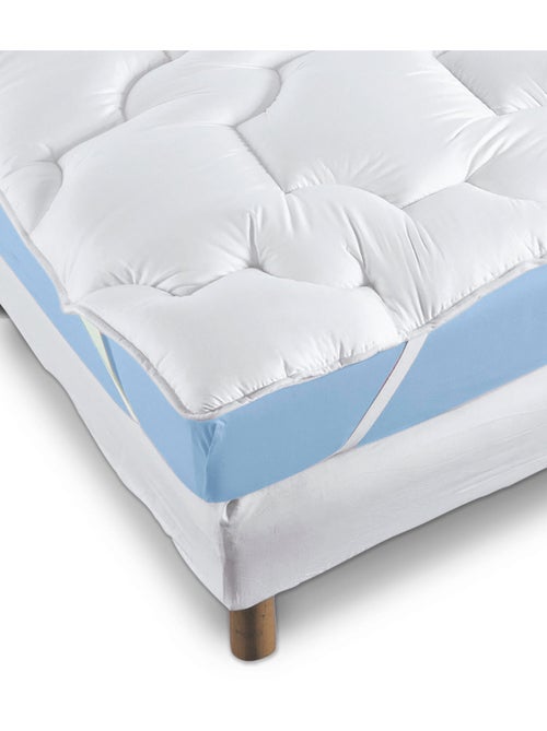 Surmatelas enveloppe microfibre Top Cool - Kiabi