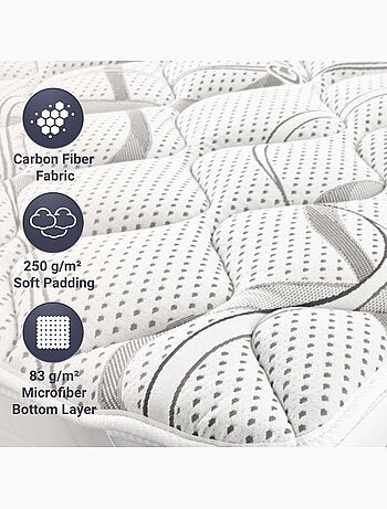 Surmatelas Ergonomique - THE WHITE STONE - Topper Carbon - Mémoire de forme