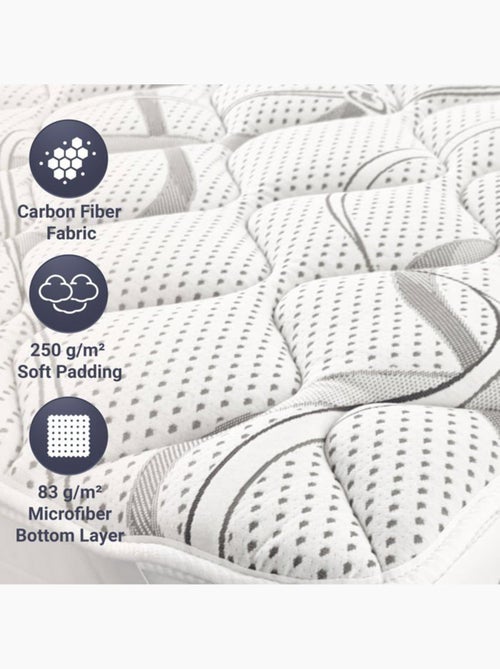 Surmatelas Ergonomique - THE WHITE STONE - Topper Carbon - Mémoire de forme - Kiabi