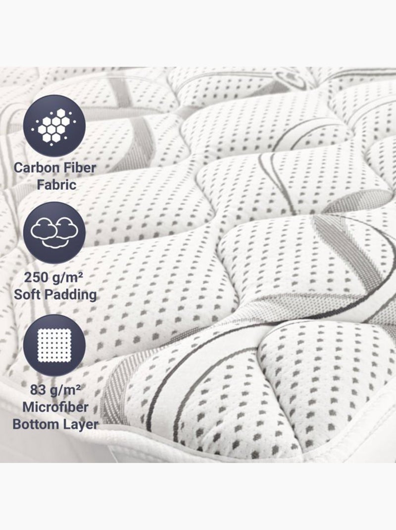 Surmatelas Ergonomique - THE WHITE STONE - Topper Carbon - Mémoire de forme Blanc - Kiabi