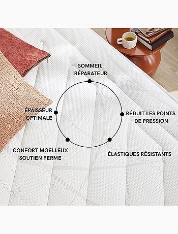 Surmatelas latex ferme Crépuscule