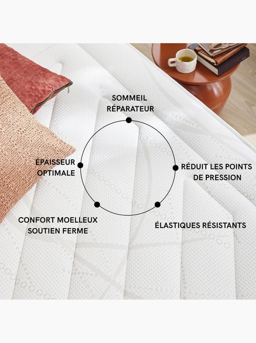 Surmatelas latex ferme Crépuscule - Kiabi