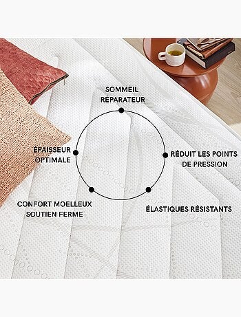 Surmatelas latex ferme Crépuscule