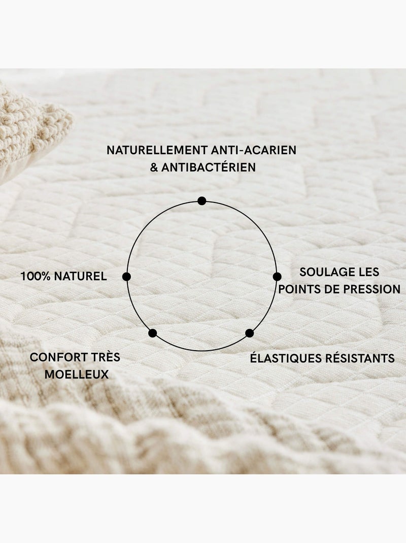 Surmatelas latex naturel Aube Ecru - Kiabi