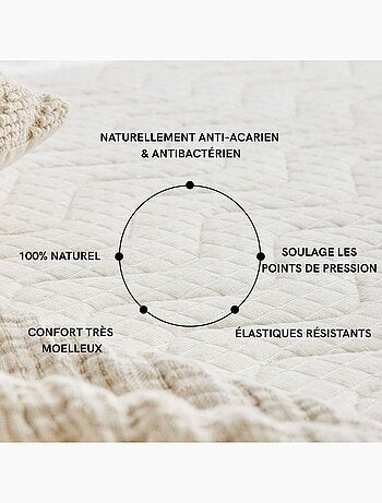 Surmatelas latex naturel Aube