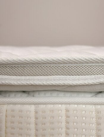 Surmatelas Luxe à mémoire de forme - DODO