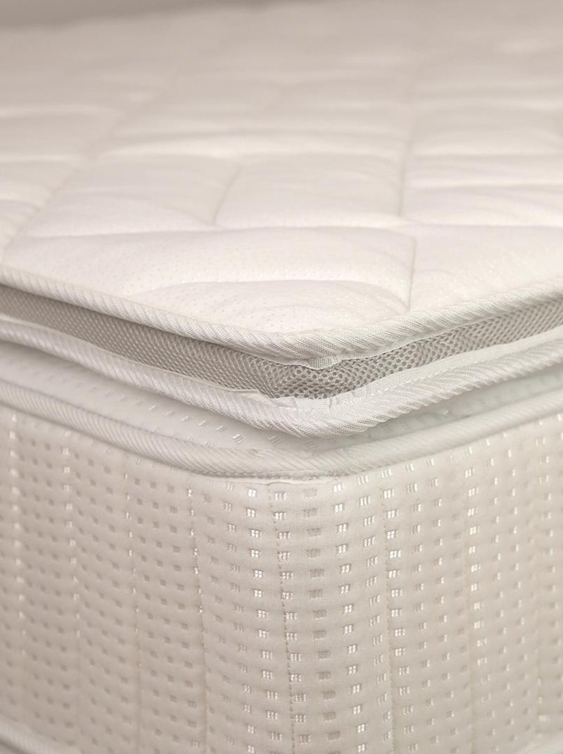 Surmatelas Luxe à mémoire de forme - DODO Blanc - Kiabi