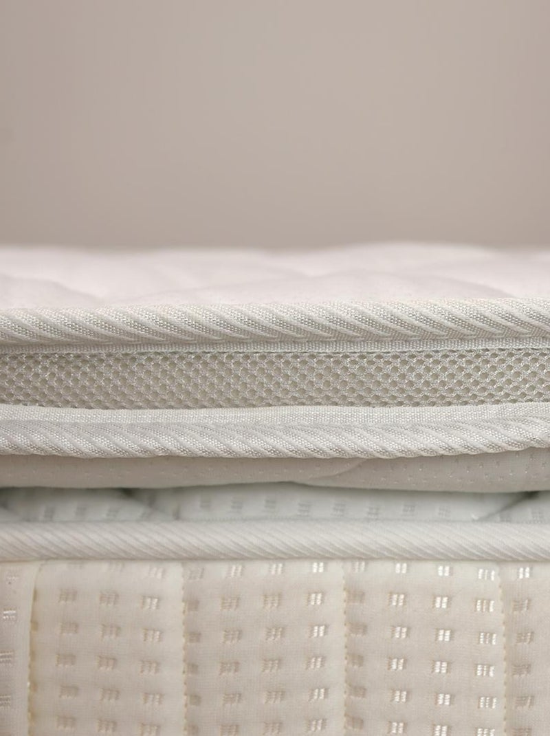 Surmatelas Luxe à mémoire de forme - DODO Blanc - Kiabi