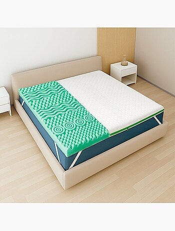 Surmatelas mémoire de forme - the white stone - 120x190 cm - 5 cm - 9 zones - housse pure by heiq