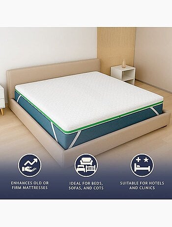 Surmatelas mémoire de forme - the white stone - breeze - 160x200 cm - 5 cm - housse pure by heiq