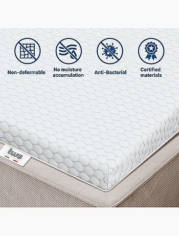 Surmatelas mémoire de forme - THE WHITE STONE - Ergonomique - 6 cm