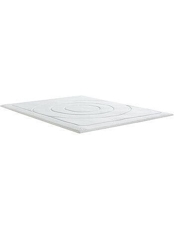 Surmatelas mémoire de forme 3 cm Memosoft