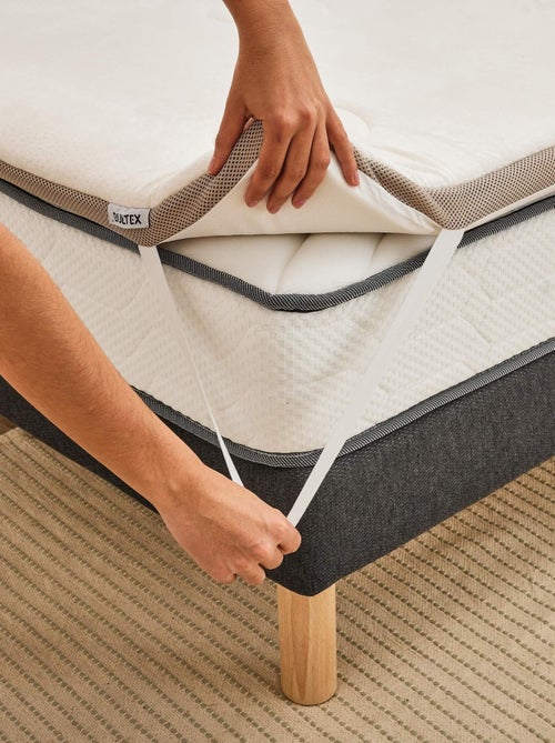 Surmatelas mémoire de forme 5 cm moelleux  Memopower - Kiabi