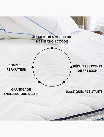 Surmatelas mémoire de forme 5 cm Songe