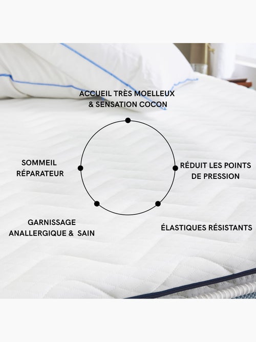 Surmatelas mémoire de forme 5 cm Songe - Kiabi