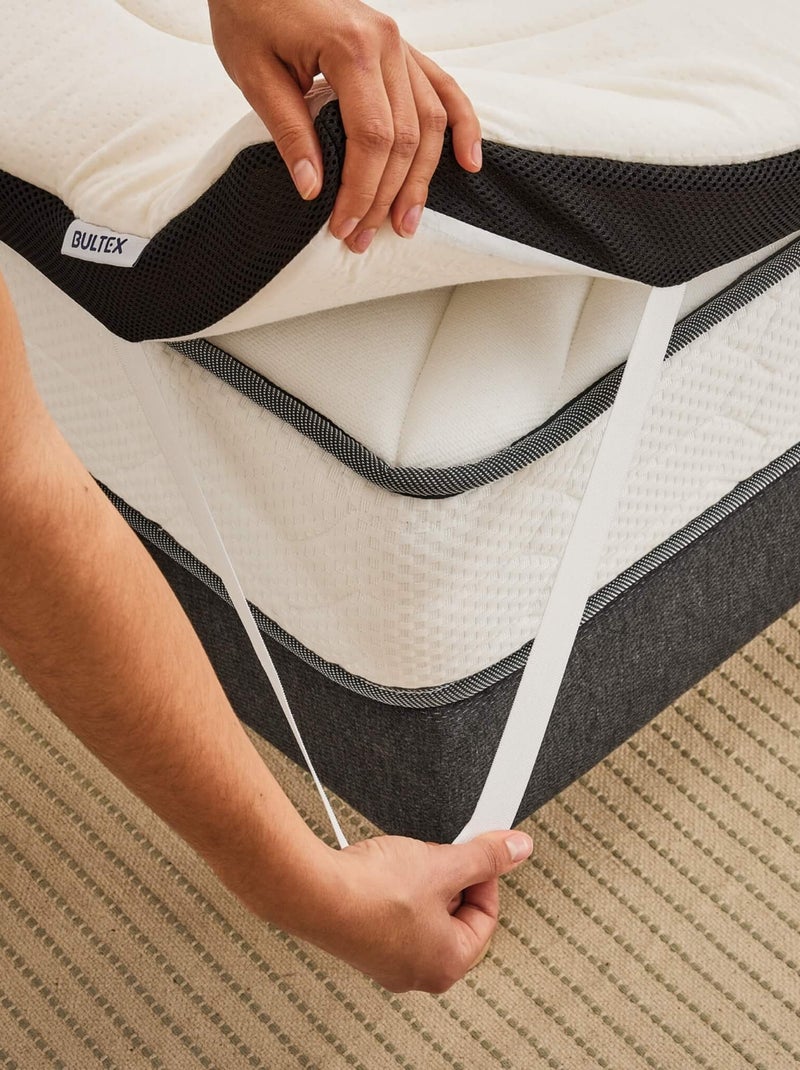 Surmatelas mémoire de forme 7 cm moelleux Memomax Blanc - Kiabi