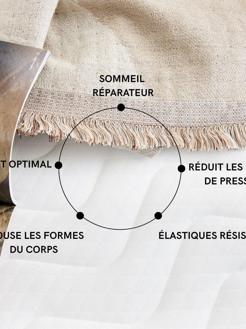 Surmatelas mémoire de forme 7 cm Songe N/A - Kiabi