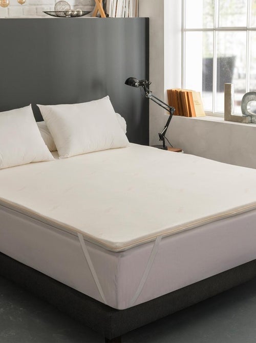 Surmatelas MEMORYFLEX mousse à mémoire de forme - DODO - Kiabi Surmatelas MEMORYFLEX mousse à mémoire de forme - DODO - Kiabi