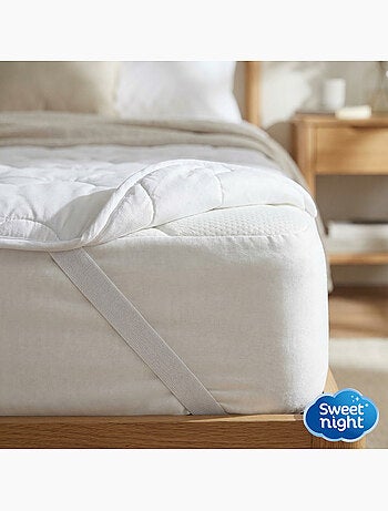 Surmatelas Moelleux - Protege Matelas Impermeable - 4 Coins Elastiques - Traitement Anti-Acarien