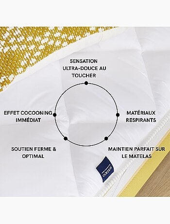 Surmatelas moelleux et respirant Aurore