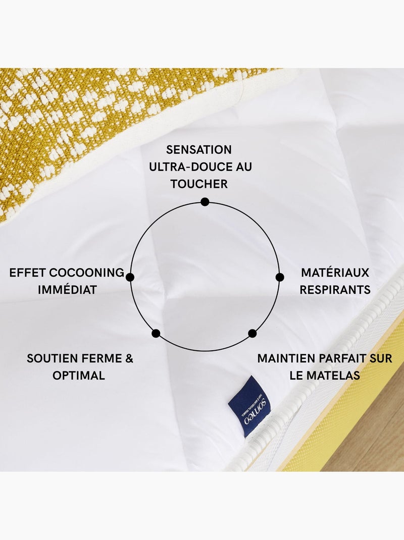 Surmatelas moelleux et respirant Aurore Blanc - Kiabi