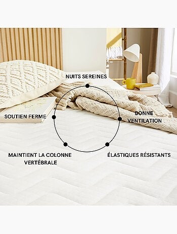 Surmatelas mousse ferme Aurore