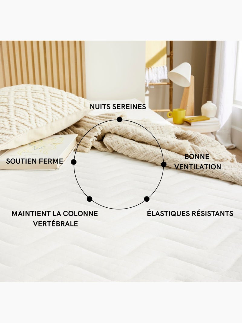 Surmatelas mousse ferme Aurore Blanc - Kiabi