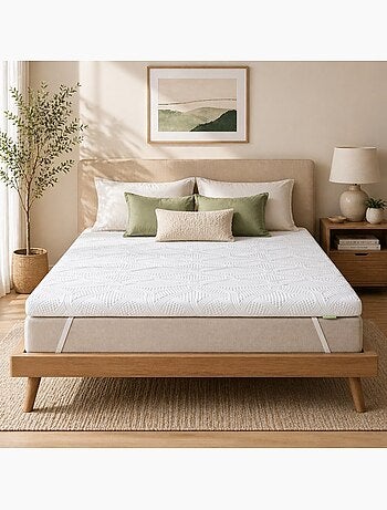 Surmatelas Polyester Mémoire de Forme PROMO LINGE