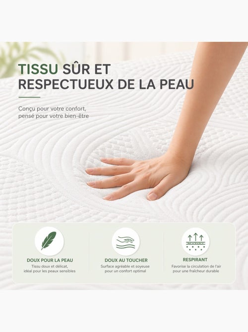 Surmatelas Polyester Mémoire de Forme PROMO LINGE - Kiabi
