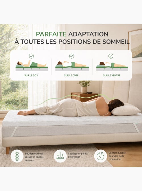 Surmatelas Polyester Mémoire de Forme PROMO LINGE - Kiabi
