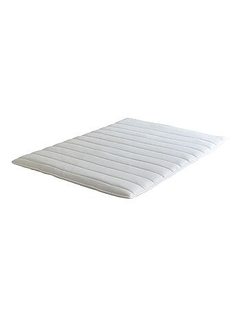 Surmatelas ressorts ferme Eclipse