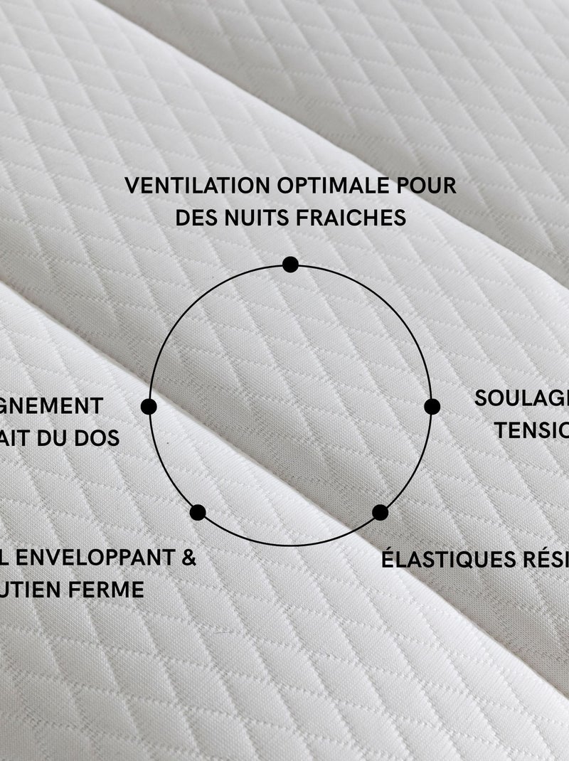 Surmatelas ressorts ferme Eclipse N/A - Kiabi