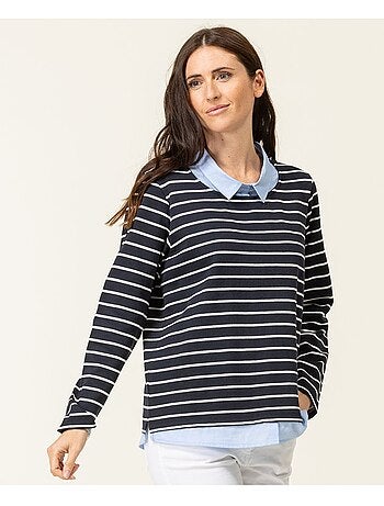 Sweat - Terre de Marins