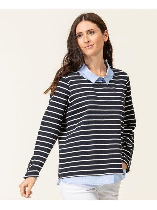 Sweat - Terre de Marins - Kiabi