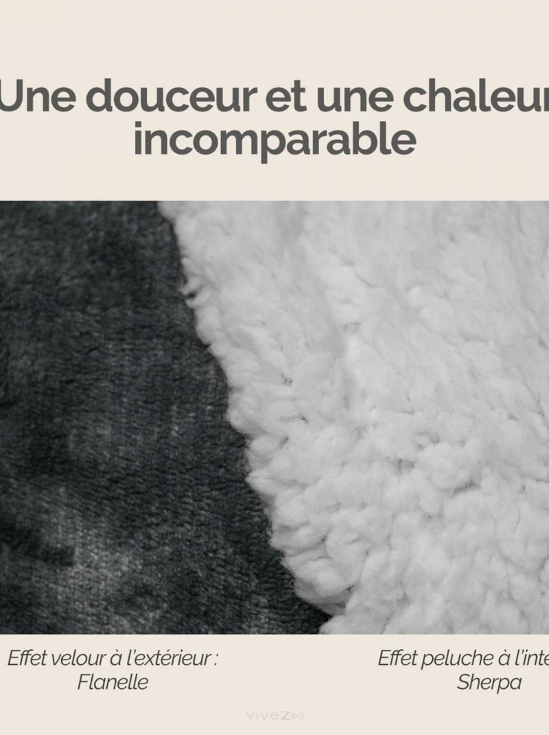 Sweat à capuche et poches, plaid polaire, couverture, pull - Vivezen Gris foncé - Kiabi