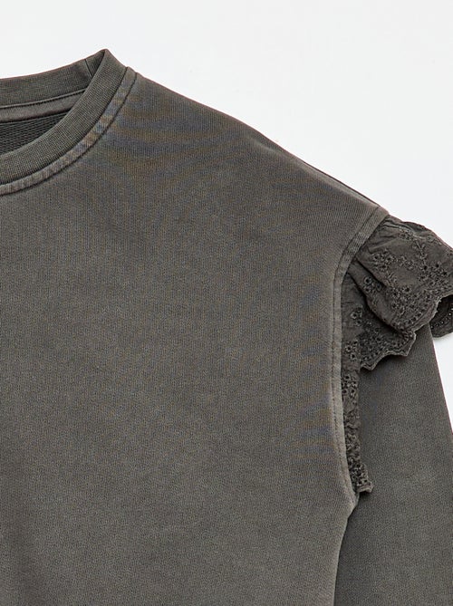 Sweat en molleton avec broderies anglaises - Kiabi