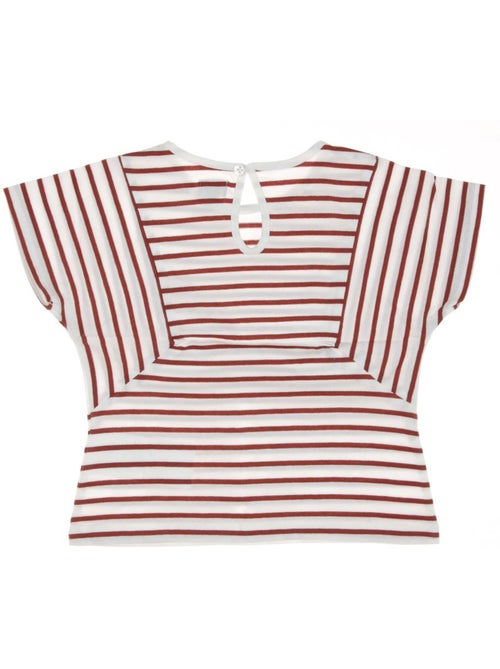 T-Shirt Fille - Kiabi T-Shirt Fille - Kiabi