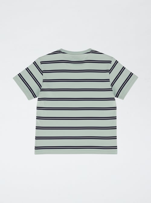 T-shirt imprimé 'Pokémon' à manches courtes - Kiabi T-shirt imprimé 'Pokémon' à manches courtes - Kiabi