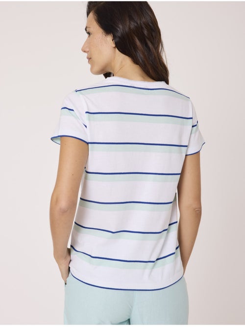 T-shirt manches courtes - Terre de Marins - Kiabi