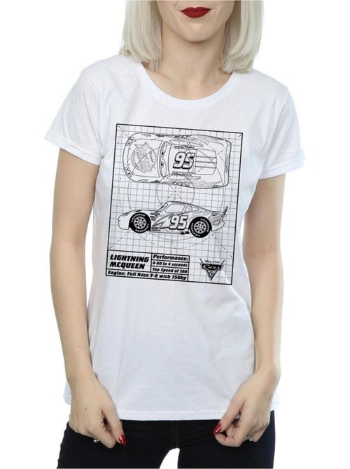 T-shirt motif flash mcqueen motif/style plan voitures - disney - Kiabi T-shirt motif flash mcqueen motif/style plan voitures - disney - Kiabi