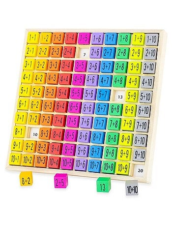 Table d'addition en couleurs