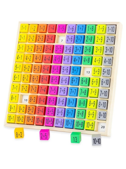 Table d'addition en couleurs - Kiabi
