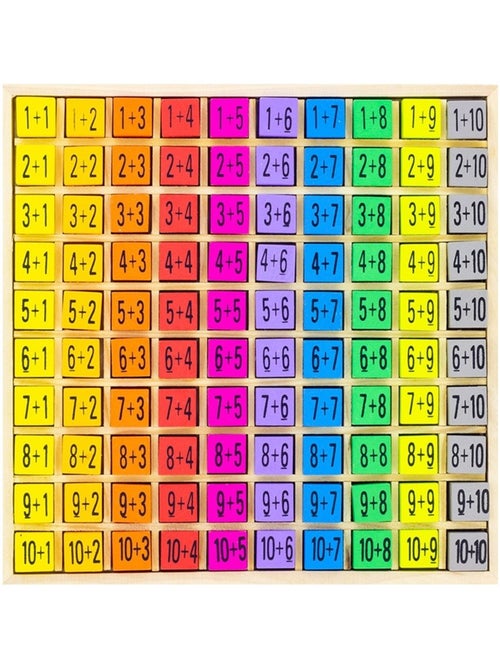 Table d'addition en couleurs - Kiabi