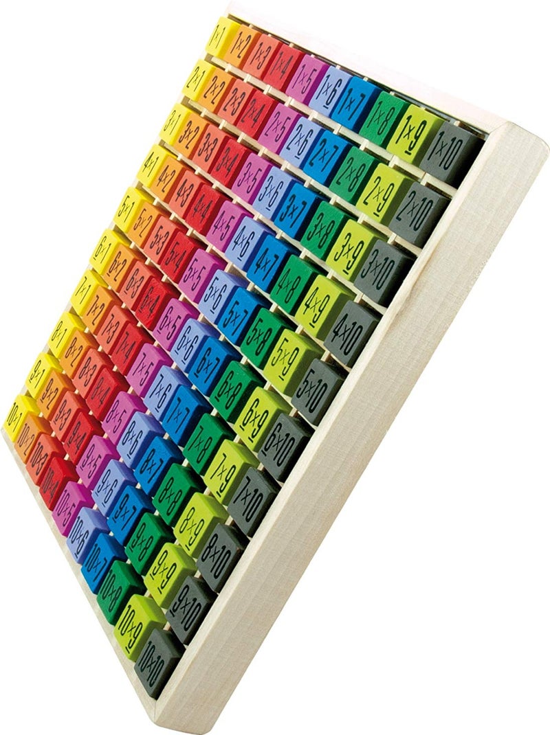 Table de multiplication Beige - Kiabi
