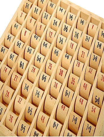Table de multiplication