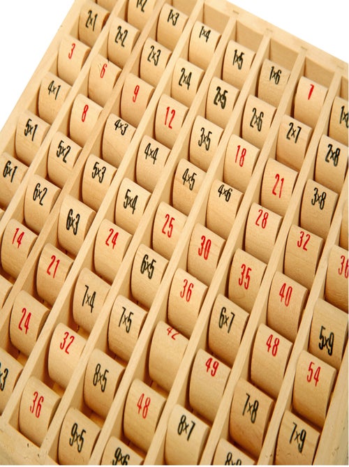 Table de multiplication - Kiabi