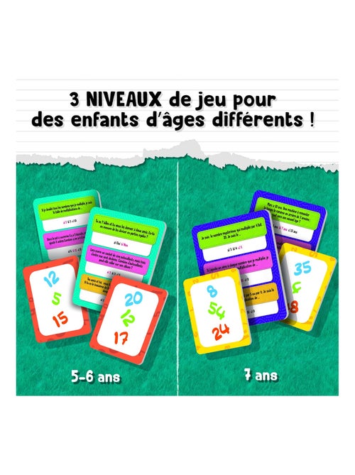 TABLE DE MULTIPLICATIONS ET PROBLEMES - Kiabi