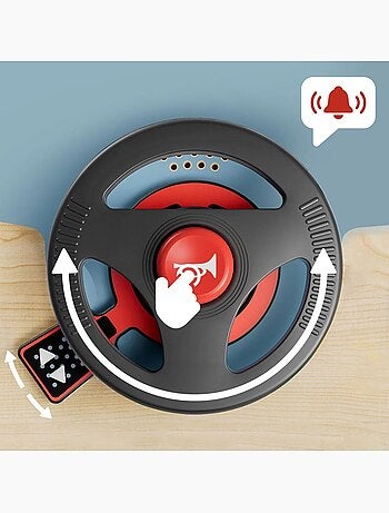 Tableau de bord interactif Pompiers